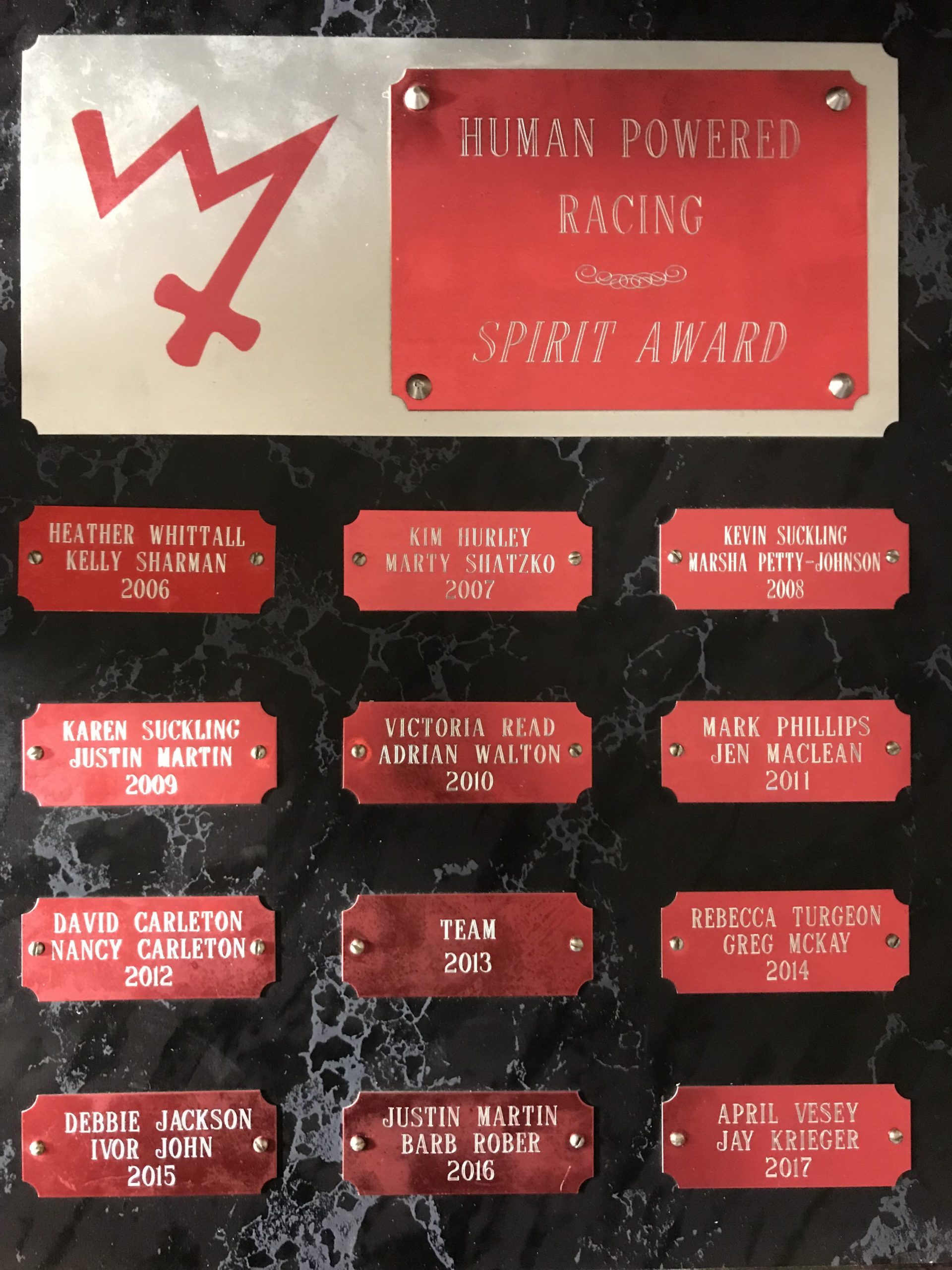 Spirit award plaque