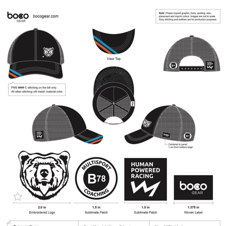 Front, both sides, top and back views of hat in black and grey with logs Boco gear, Human Powered Racing, b78 multisport coaching and a tiger face on the bottom of the poster